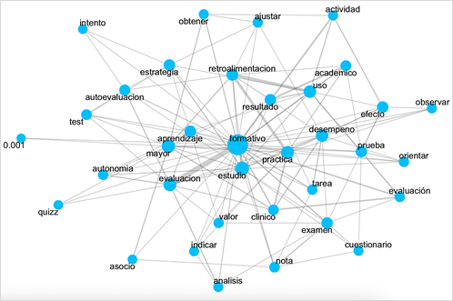 Imagen que contiene vuelo, aire, papalote, diferente

El contenido generado por IA puede ser incorrecto.