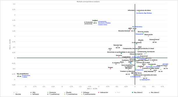 Interfaz de usuario gráfica

El contenido generado por IA puede ser incorrecto.