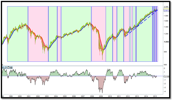 Gráfico, Histograma

El contenido generado por IA puede ser incorrecto.