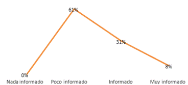 Gráfico, Gráfico de líneas

El contenido generado por IA puede ser incorrecto.