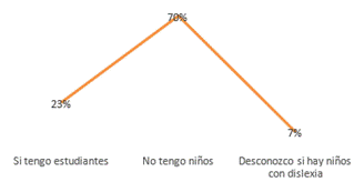 Gráfico, Gráfico de líneas

El contenido generado por IA puede ser incorrecto.