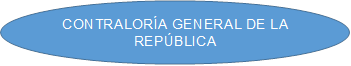 CONTRALORA GENERAL DE LA REPBLICA